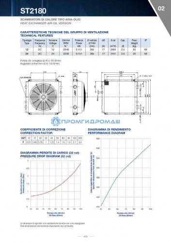 Теплообменник ST21801206A-P