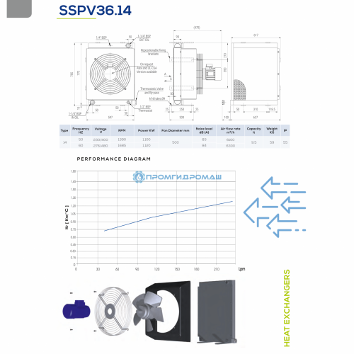 Теплообменник SSPV3614-S30