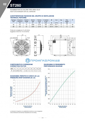 Теплообменник ST2602400A-P