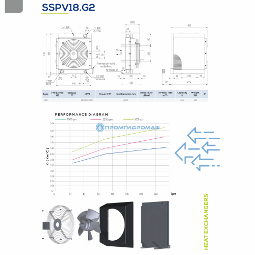Теплообменник SSPV18G2-S34