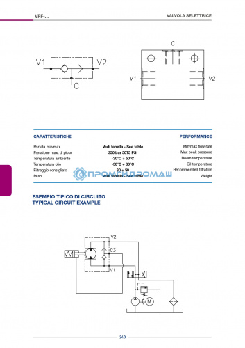 Клапана "ИЛИ" VFF-003.231.000.A