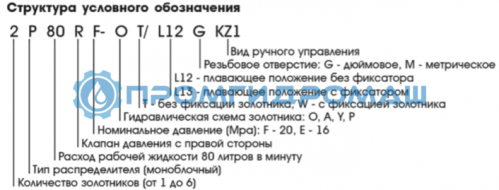 Гидрораспределитель с плавающим положением 4P80F-OT/OT/OT/L12 (аналог 04Р80-1А1А1А1L12 GkZ1)