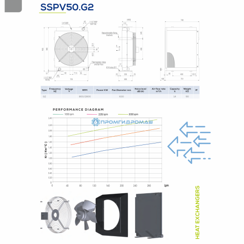 Теплообменник SSPV50G2-A64