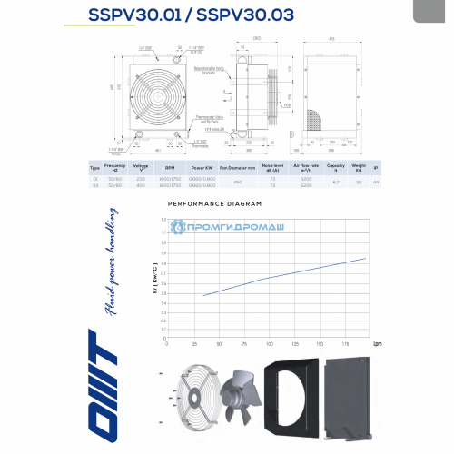 Теплообменник SSPV3003-S64