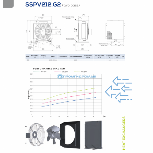 Теплообменник SSPV212G2-A60