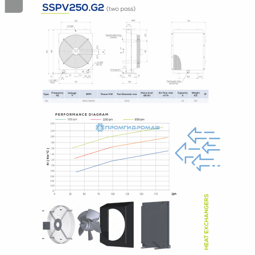 Теплообменник SSPV250G2-A00