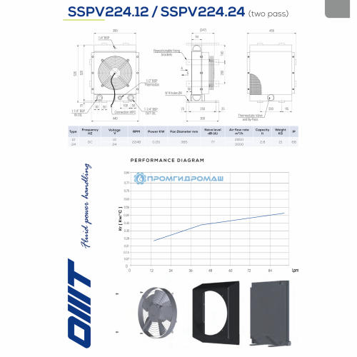 Теплообменник SSPV22424-S80