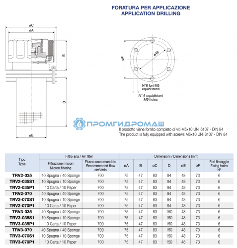 Заливная горловина TRV2-035S1