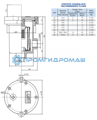 Фильтр сливной AFR30F25NS
