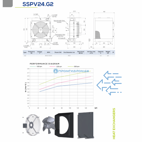 Теплообменник SSPV24G2-S34