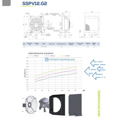 Теплообменник SSPV12G2-S60