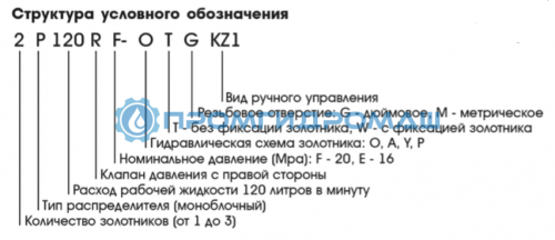 Гидрораспределитель 3P120F-OT (аналог 3Р120-1А1А1А1 GKz1)