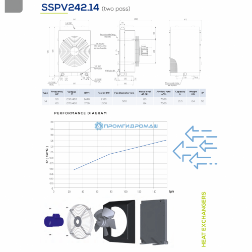 Теплообменник SSPV24212-A80
