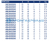 Проушина NBF000160180 Проушина NBF000160180