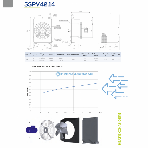 Теплообменник SSPV4214-S34