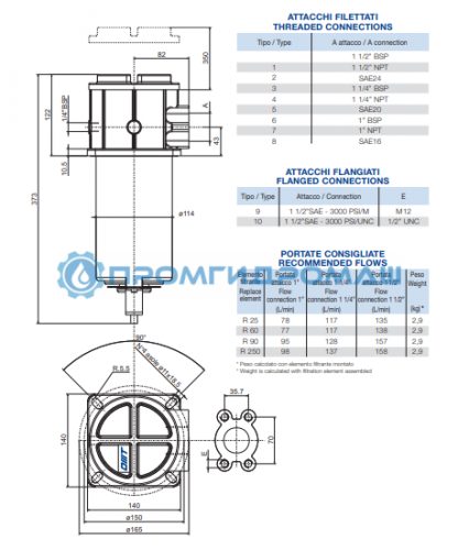 Фильтр сливной FOA150R25NR