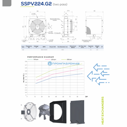 Теплообменник SSPV224G2-S84