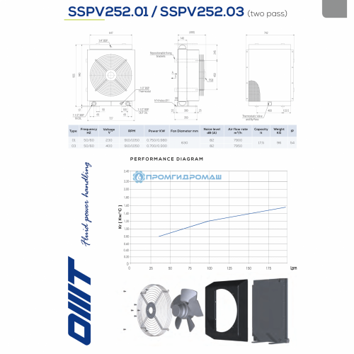 Теплообменник SSPV25203-A80