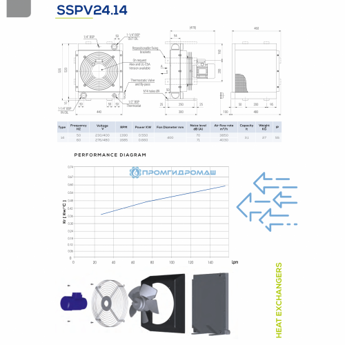 Теплообменник SSPV2414-S64