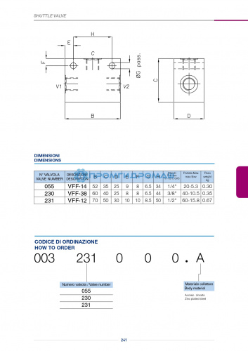 Клапана "ИЛИ" VFF-003.231.000.A