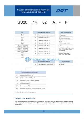 Теплообменник SS2301208-PE