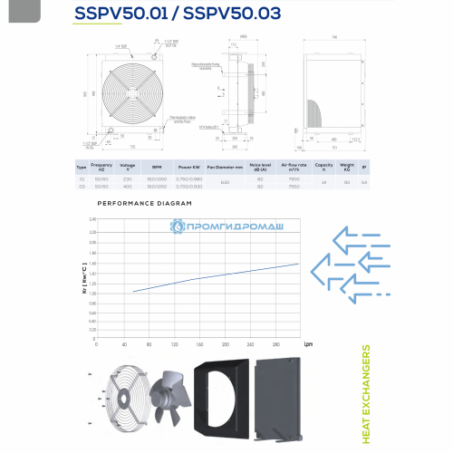 Теплообменник SSPV5003-S64