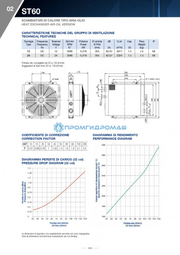 Теплообменник ST601202A-P