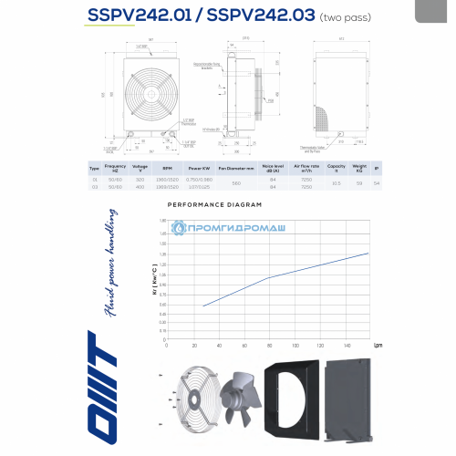 Теплообменник SSPV24203-S64