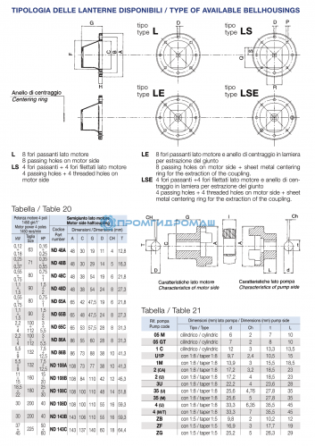 Колокол LS355 35 M