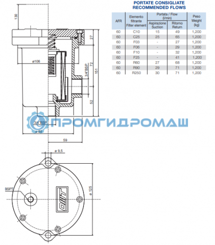Фильтр сливной AFR60F10NS