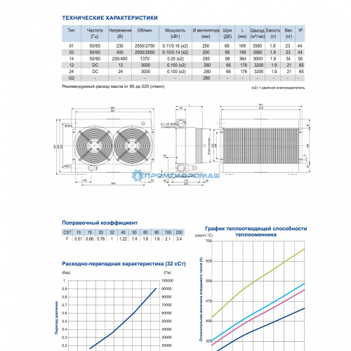 Теплообменник SD241200-PE