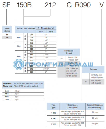 Фильтр всасывающий SP086D114GR060