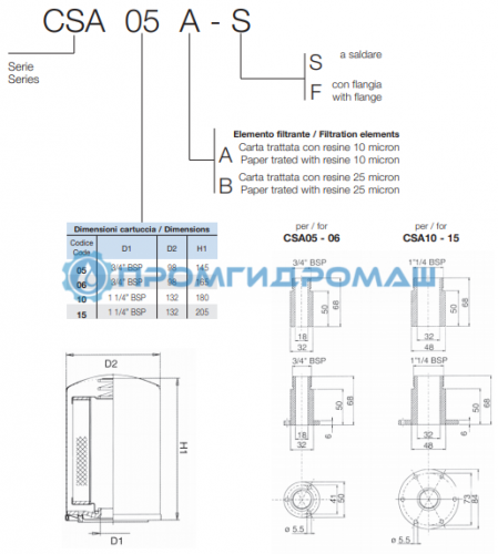 Воздушный фильтр CSA 05AS