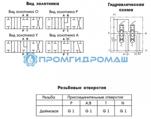 Гидрораспределитель 2P120F-OT (аналог 2Р120-1А1А1 GKz1)