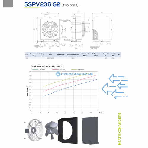 Теплообменник SSPV236G2-S84