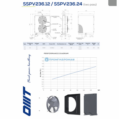 Теплообменник SSPV23624-S84