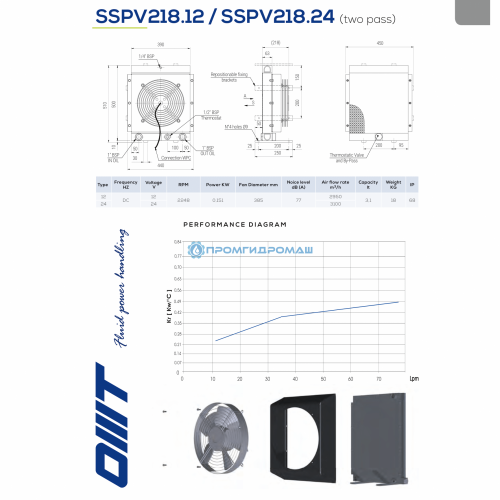 Теплообменник SSPV21824-S00