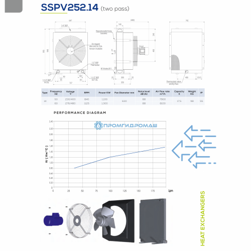 Теплообменник SSPV25214-A80
