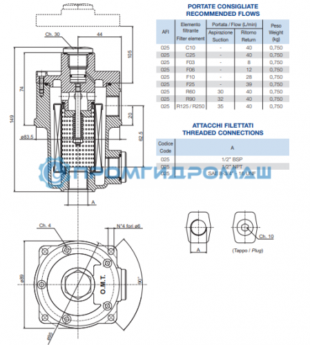 Фильтр сливной AFI025N60NA1