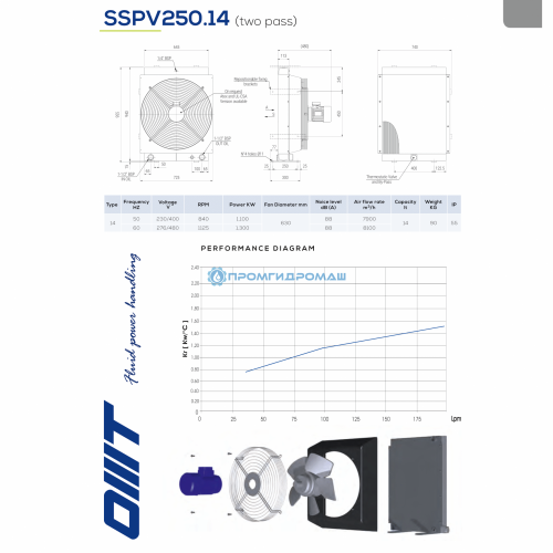 Теплообменник SSPV25014-A84