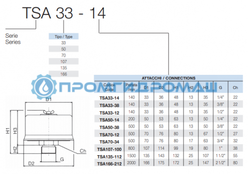 Воздушный фильтр TSA 107-100