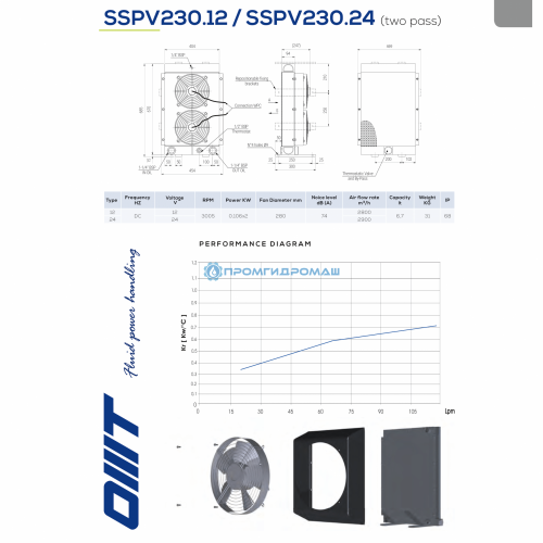Теплообменник SSPV23024-A60